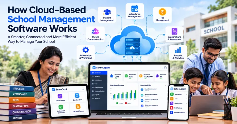 How Cloud-Based School Management Software Works