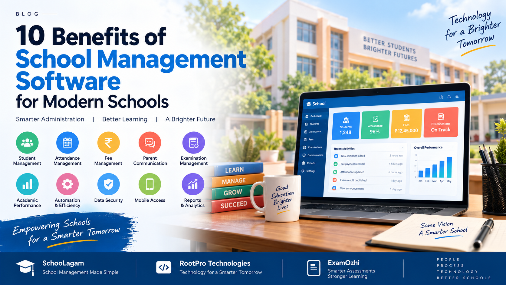 10 Benefits of School Management Software for Modern Schools