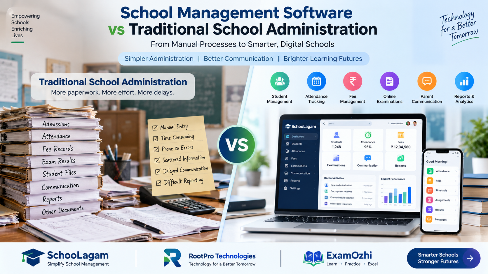 School Management Software vs Traditional School Administration