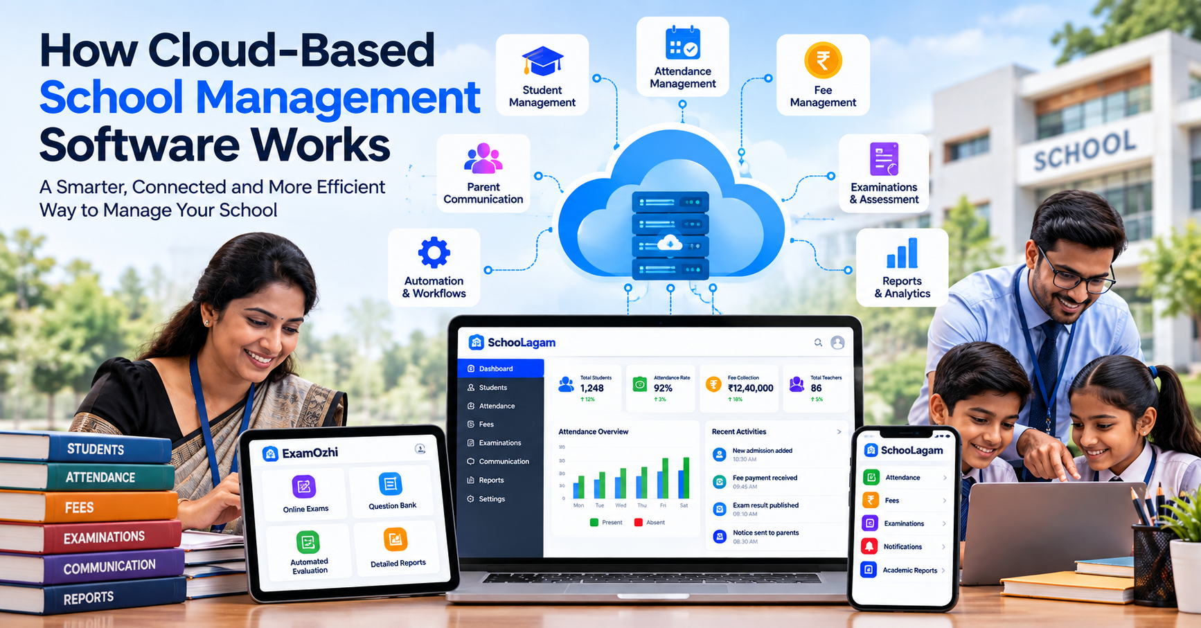 How Cloud-Based School Management Software Works