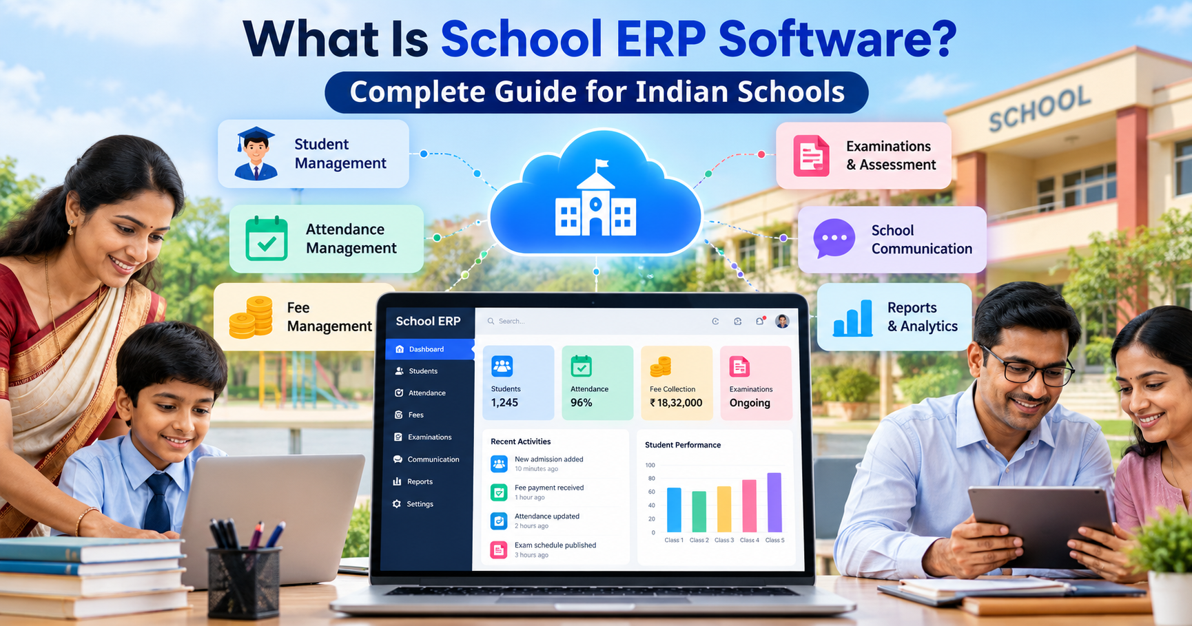 What Is School ERP Software? Complete Guide for Indian Schools